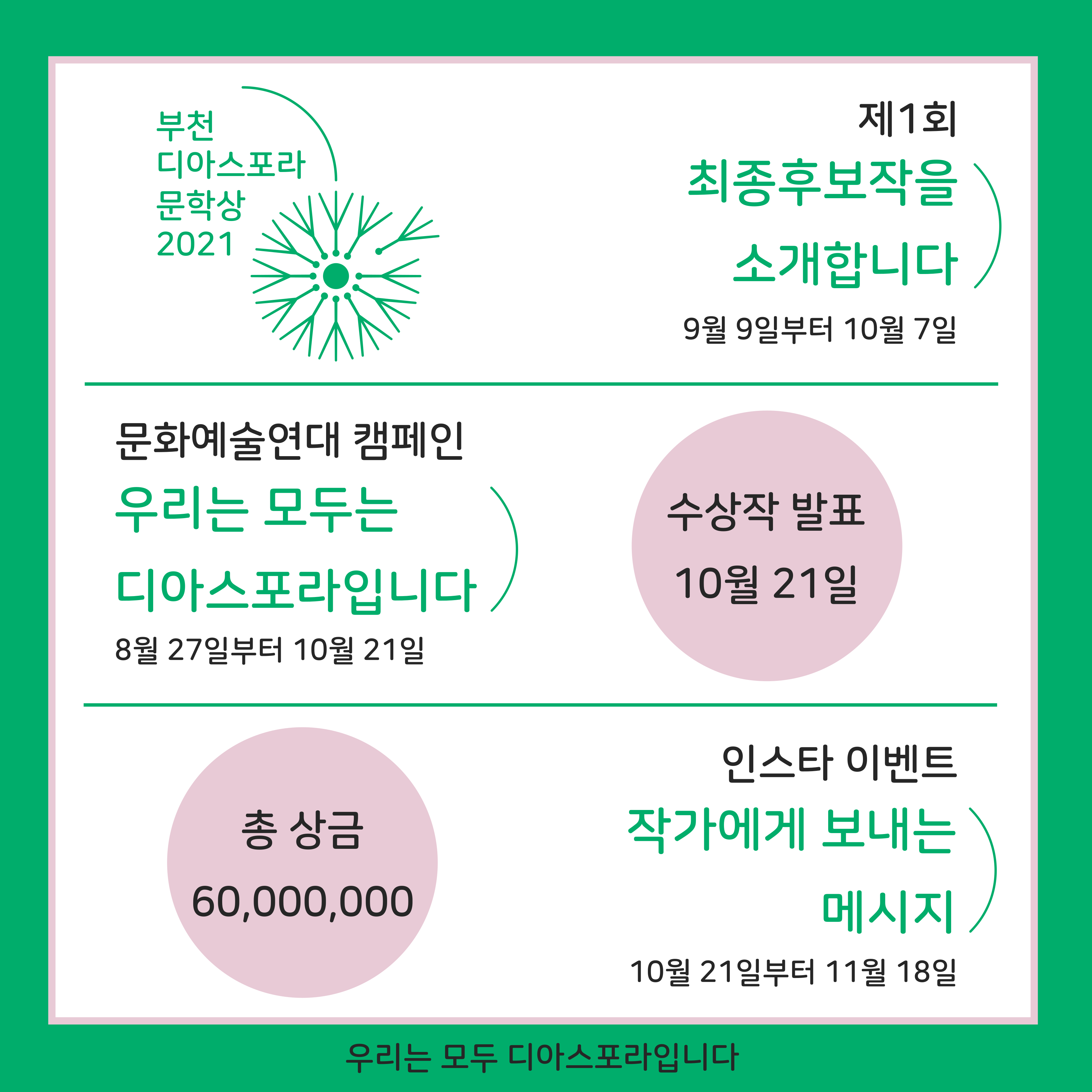 <우리는 모두 디아스포라> 10. 꽃씨가 되어 흩날리다
